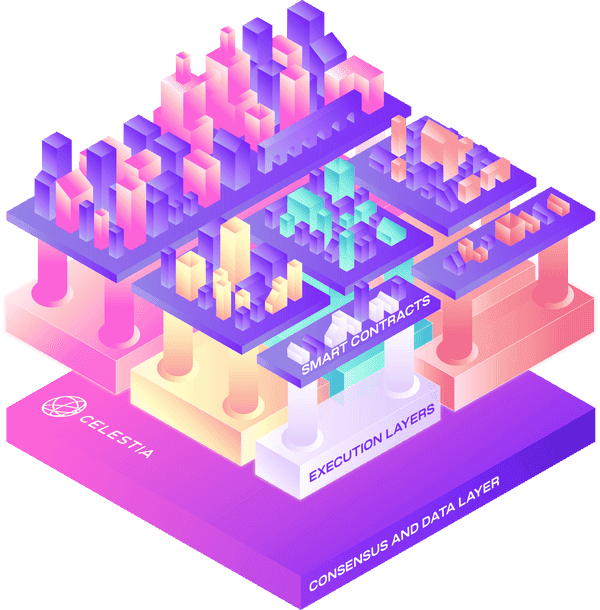 A graphic representation of Celestia modular blockchain.